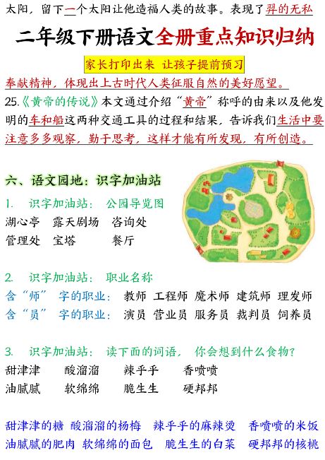 最新小学二年级下语文全册重点知识点汇总及默写